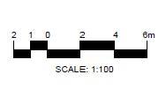 Metric Graphic Scale