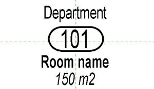 A Room tag displaying department name