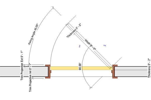 Door-Adjustable